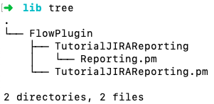 ../_images/04-GeneratedPluginStructure.png