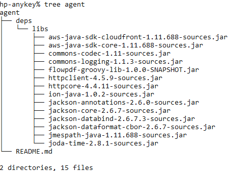 Downloaded Dependencies