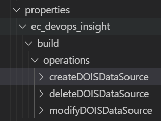 ../_images/ec_devops_insight.png