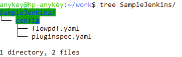 Files in Workspace