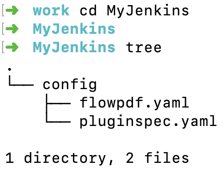 Files in Workspace