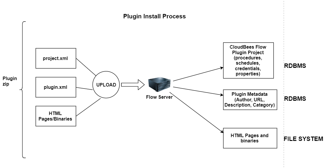 _images/plugin-install-process.png